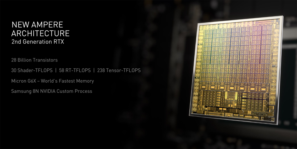 Die Ampere-Architektur ist die zweite GeForce-RTX-Generation (Bildquelle: Nvidia)