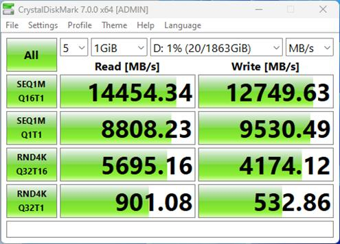 Gigabyte AORUS Gen5 14000 SSD